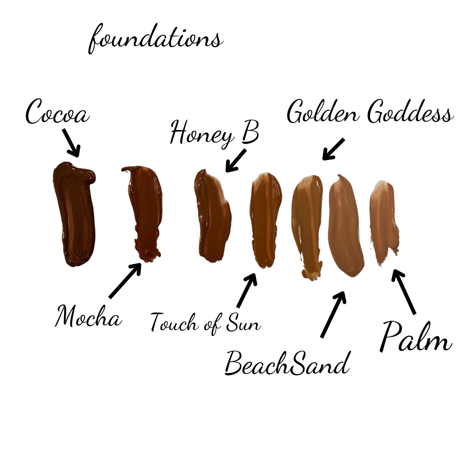 Organic and Plant Based Foundation/ Cover Up